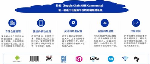 察勢(shì)者智，順勢(shì)者明 以科技創(chuàng)新暢通循環(huán)，構(gòu)筑企業(yè)級(jí)服務(wù)堅(jiān)實(shí)技術(shù)基座
