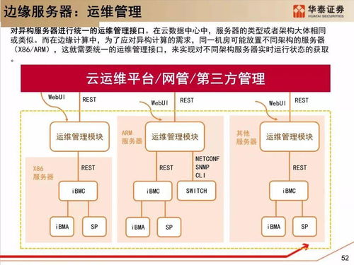 深度解析 服務(wù)器架構(gòu)演變與技術(shù)變革之技術(shù)咨詢服務(wù)的新范式